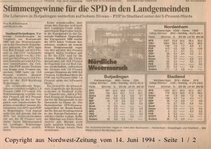 Stimmengewinne fü die SPD in den Landgemeinden - Nordwest-Zeitung vom 14. Juni 1994 - Seite 1 von 2 Seiten