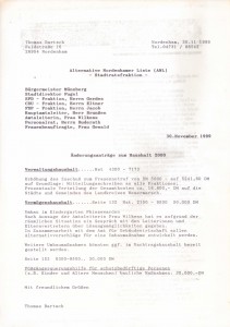 Änderungsanträge zu den Haushaltsberatungen 2000 - ANL-Stadtratsfraktion vom 30. November 1999